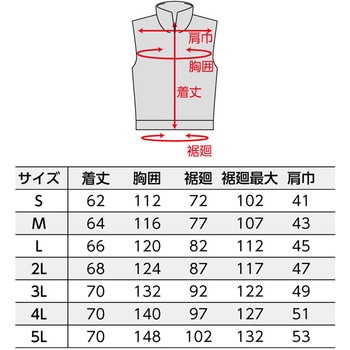 NC-1122Nクールウェアベスト 上部ファン・チタン・タチエリ(服のみ) NSP