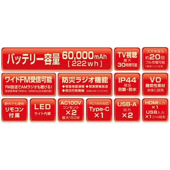 NX-PB600TV-W テレビ・FMワイド・防災ラジオ機能付きポータブル電源