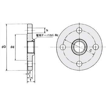 JIS5K-15A 黒ねじ込みフランジ 5K 1枚 吉年 【通販サイトMonotaRO】