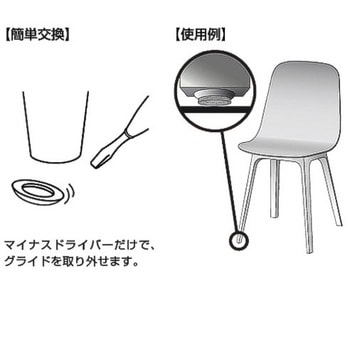 家具脚用グライド SLIM 薄型タイプ ハード仕様 LAMP(スガツネ)