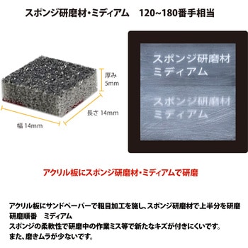 スポンジ研磨剤 PROXXON(プロクソン)