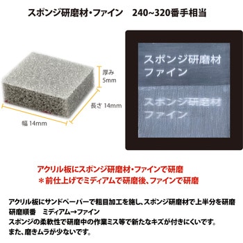 スポンジ研磨剤 PROXXON(プロクソン)