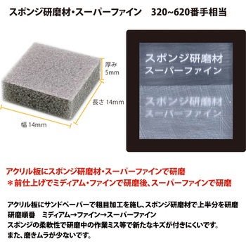 スポンジ研磨剤 PROXXON(プロクソン)
