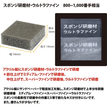 スポンジ研磨剤 PROXXON(プロクソン)
