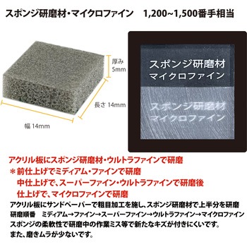 スポンジ研磨剤 PROXXON(プロクソン)