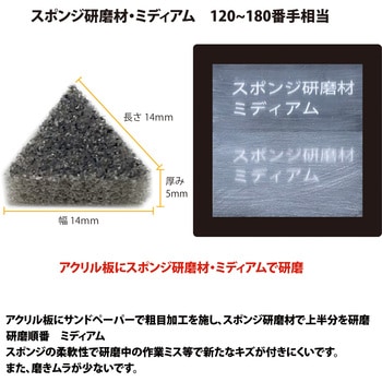 スポンジ研磨剤 PROXXON(プロクソン)