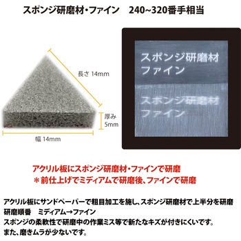 スポンジ研磨剤 PROXXON(プロクソン)