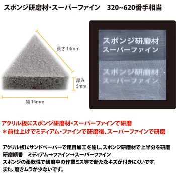 スポンジ研磨剤 PROXXON(プロクソン)