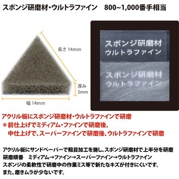 スポンジ研磨剤 PROXXON(プロクソン)