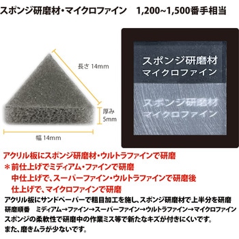 スポンジ研磨剤 PROXXON(プロクソン)