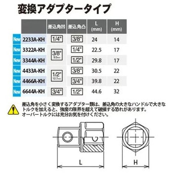 1/4"(6.35mm)SQ. 駆動部6角付変換アダプター 凸3/8"(9.5mm)SQ. Ko-ken コーケン(山下工業研究所)