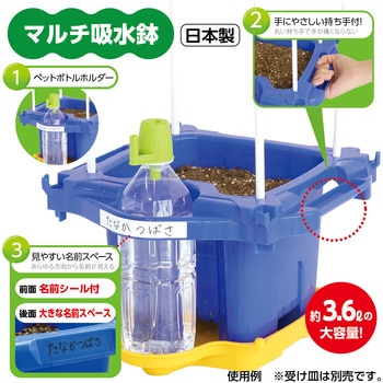 マルチラクラクあさがお虫めがね付Bセット アーテック[学校教材・教育玩具]