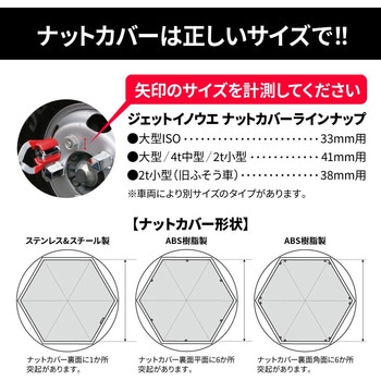 ABSナットカバー 39L 41MM JET INOUE(ジェットイノウエ)