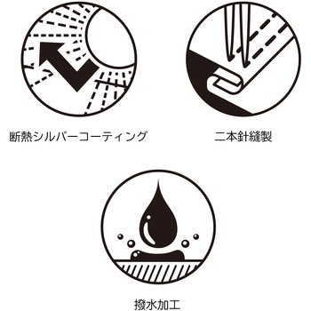 自動車用ハーフボディカバー INFIMO