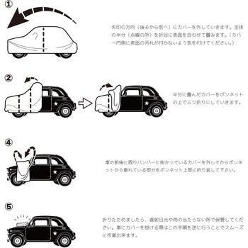 プリウス専用ボディカバー INFIMO