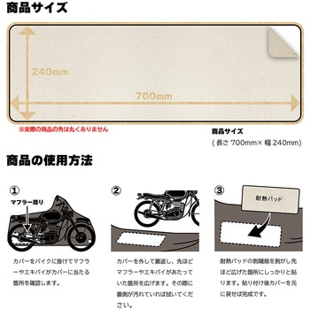 溶けないカバーパッド INFIMO
