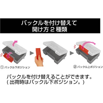 タフケース ANEX