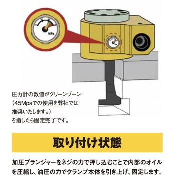 YELLOW CLAMP サイドコンプレッション W&N