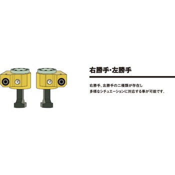 YELLOW CLAMP サイドコンプレッション W&N