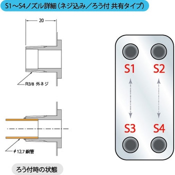 BXP-024-15NU-20 ブレージングプレート式熱交換器(ニッケルろう付) 1台