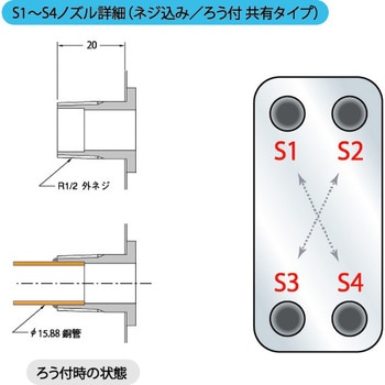 BXC-054-30NU-26 ブレージングプレート式熱交換器(銅ろう付) 1台 日阪 