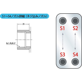 ブレージングプレート式熱交換器(銅ろう付) 日阪製作所