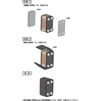 BX-024-20 断熱材 ブレージングプレート式熱交換器専用 断熱材 1式 日