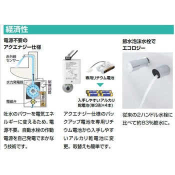 L-A955AF/BW1 ハイバックガード洗面器 Lサイズ 自動水栓 1台 LIXIL 