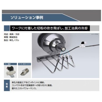 BN-6S15P エアブローノズル(一般形) BNシリーズ 1個 CKD 【通販サイト