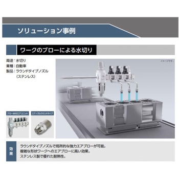 エアブローノズル(省エネ形) BNEシリーズ ラウンドタイプ CKD