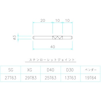 XGステンローレットジョイント 岡田装飾金物