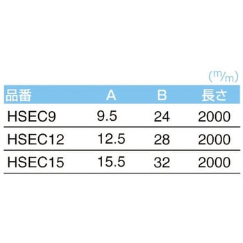 H鋼カバー 厚み9mm用 ケージーパルテック