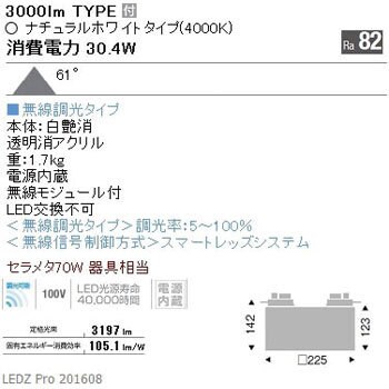 スクエアシーリング：プラグ3000タイプ