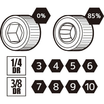 21898 21898 1/4 3/8DR 8PCヘックスボルトリムーバーソケットセット 1 