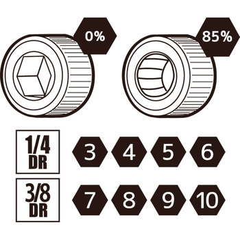 21898 1/4 3/8DR 8PCヘックスボルトリムーバーソケットセット SIGNET(シグネット)