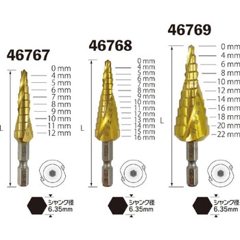 46767 コバルトステップドリル4-12MM SIGNET(シグネット)