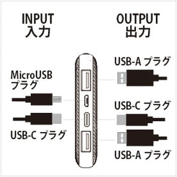 63185 USB STYLE モバイルバッテリー 10000mAh SIGNET(シグネット)
