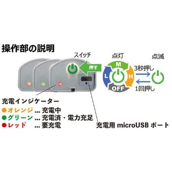 96096 96096 USB充電式耐油LEDライト マグネット付 410MM SIGNET