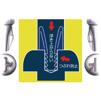 PH3ドライバービット SIGNET(シグネット)