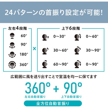 サーキュレーター 22畳 DC silent 360度首振り アイリスオーヤマ