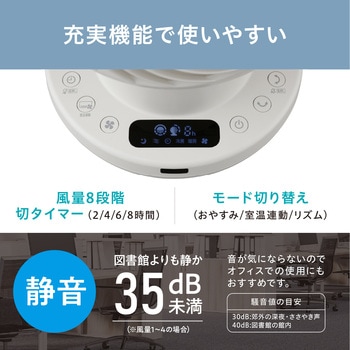 サーキュレーター 22畳 DC silent 360度首振り アイリスオーヤマ