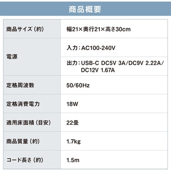 サーキュレーター 22畳 DC silent 360度首振り アイリスオーヤマ