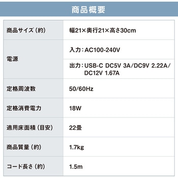 サーキュレーター 22畳 DC silent 360度首振り アイリスオーヤマ