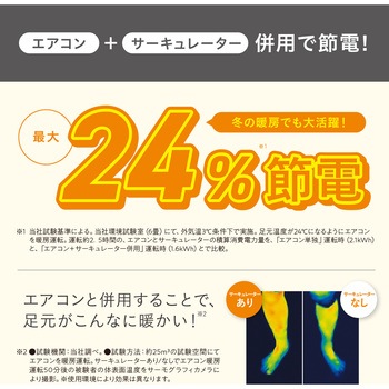 サーキュレーター 22畳 DC silent 360度首振り アイリスオーヤマ