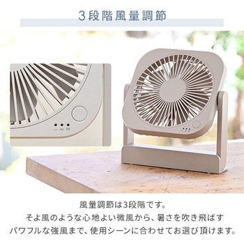 デスクファン TOPLAND