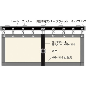 D40間仕切ポール【押えバータイプ】両開セット【ブラック】 岡田装飾金物