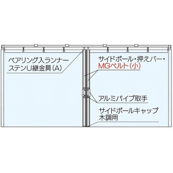 D40間仕切ポール【木調タイプ】両開セット 岡田装飾金物