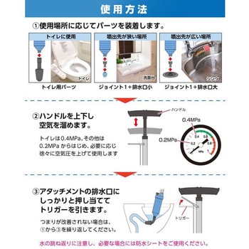 ハイパーエアバズーカ 富士商