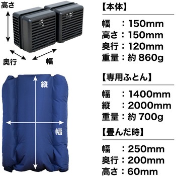 そよかぜ快眠ふとんファン「ふぁん寝る」 サンコー(電子機器)