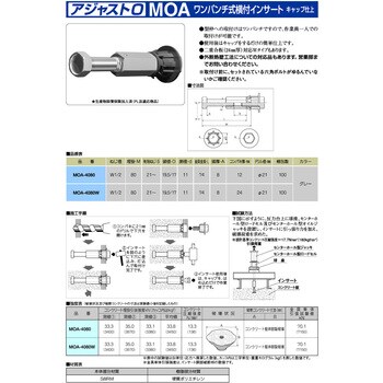 足場用 アジャストO MOA ワンパンチ式横付インサート キャップ仕上